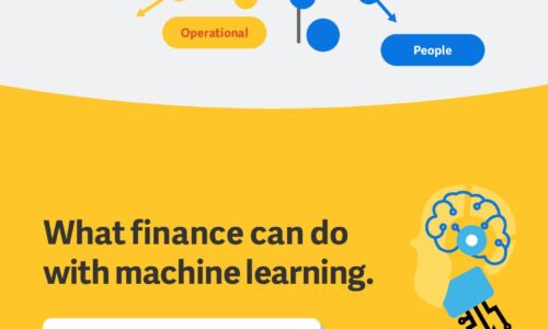 Machine Learning for Financial Business Processes